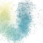 Film festivals analyzed as a network of events connected via overlap in film programming. Unipartite spring-embedded event network diagram, different node symbols for A- and B-list festivals, nodes colored chronologically by event year from dark blue to yellow, edges colored by the year of the later event. The longitudinal shape emerges from the dominance of short-range links across time, while a minority of long-range links result in the U shape. Credit: Vejune Zemaityte, Andres Karjus, Ulrike Rohn, Maximilian Schich, and Indrek Ibrus